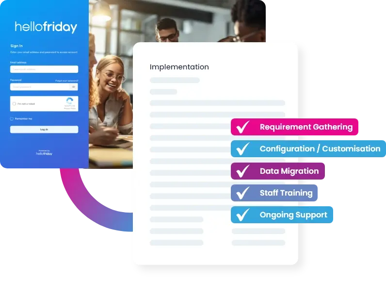 Employee performance summary