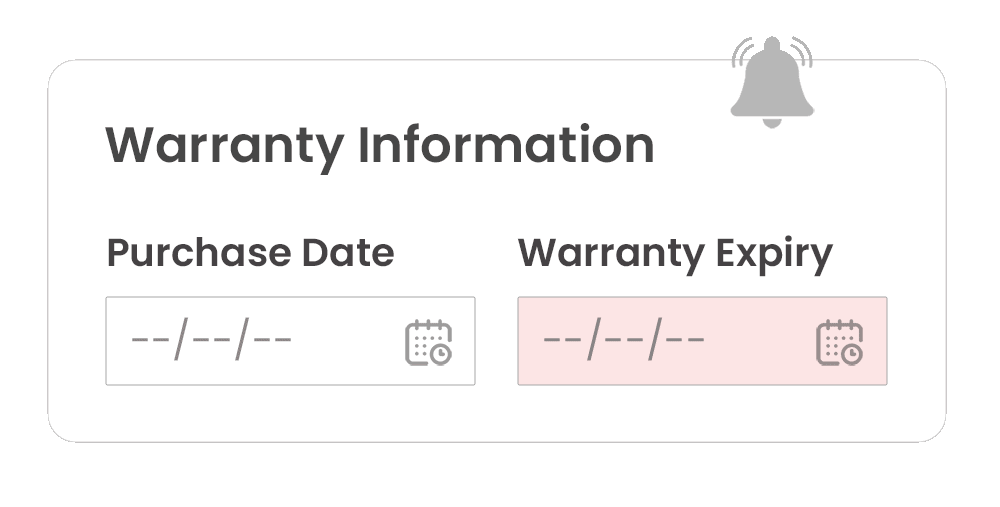 Warranty information of the asset