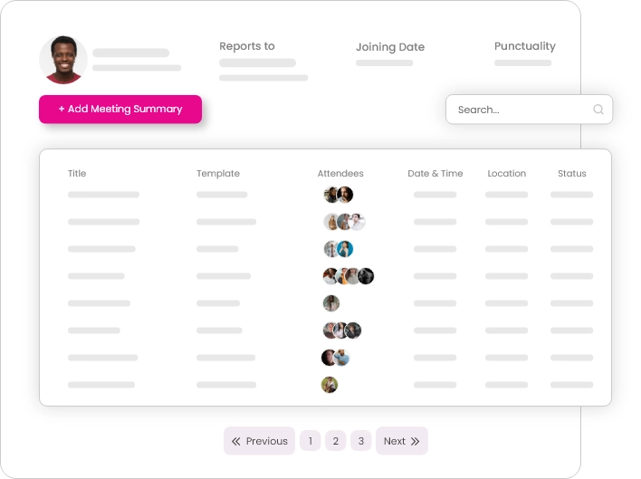 Meeting summary dashboard