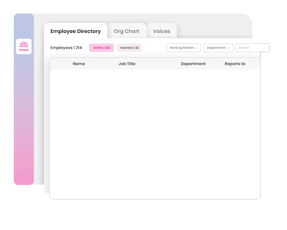 People directory, org chart and employee voices