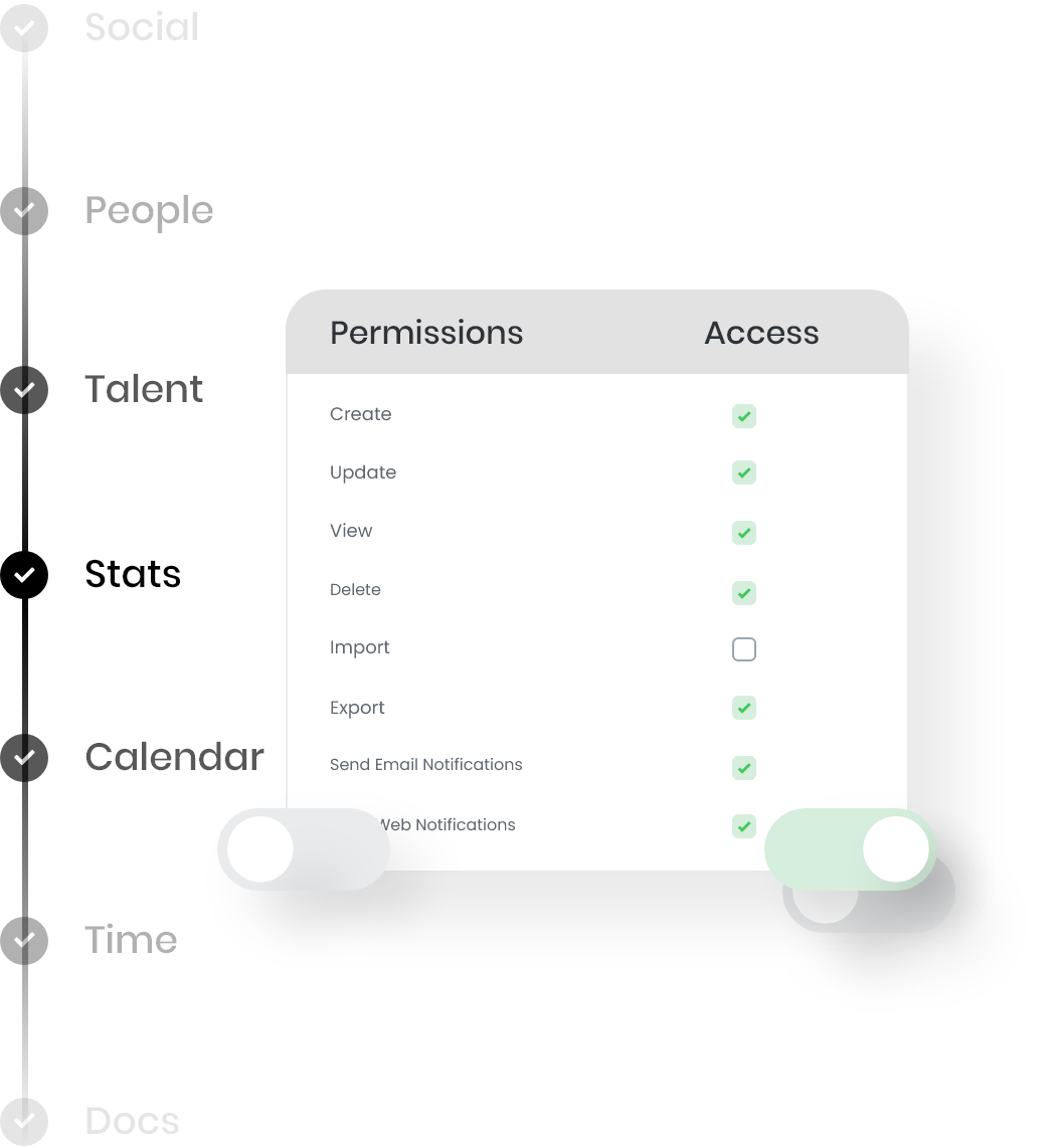 Permissions and access screens
