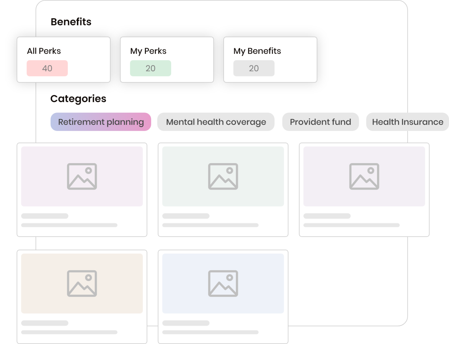 Employee benefits feature